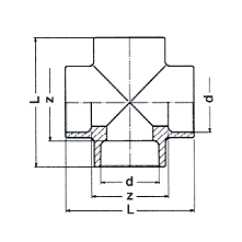 Крестовины
