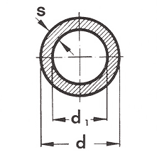 Труба PP-RCT, PN20, (20°C/2,0 Mpa, 70°C/1,0 Mpa)